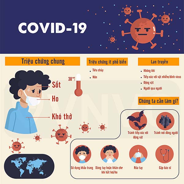 Những phương án bảo vệ sức khỏe bé trước đại dịch Covid-19